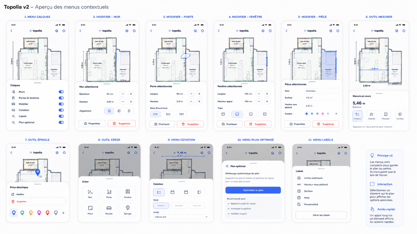 Aperçu des menus contextuels Topolia Scan pour calques, modification de murs, portes, fenêtres, pièces, mesure, épingles, cotations, optimisation du plan et labels